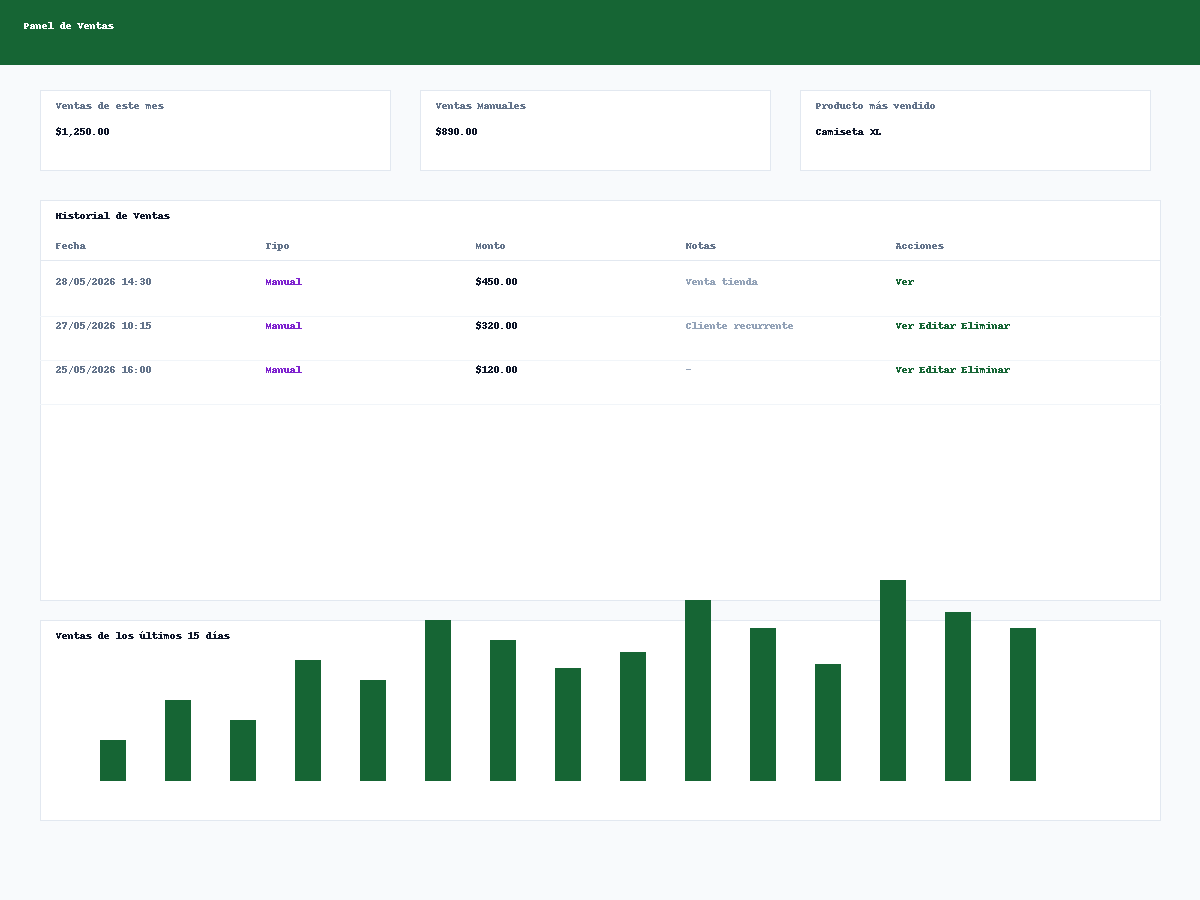 Panel de Ventas — Desktop